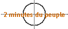 2 minutes du peuple