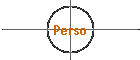 Perso