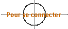 Pour se connecter