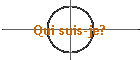 Qui suis-je?